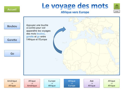 Capture du powerpoint voyage des mots